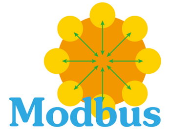 Modbus_Application_Protocol_V1_1b